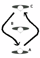 Esperans figure 5