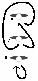 Esperans figure 3