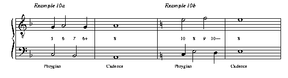 Examples of Phrygian cadences (10a and b)