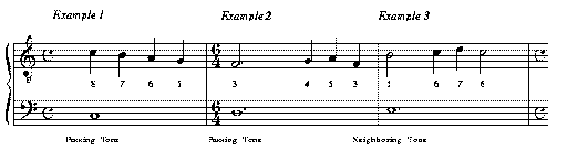 Example of Passing and Neighbor tones (1,2 &3)