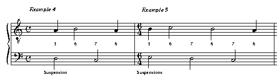Examples of Suspensions (Examples 4 and 5)