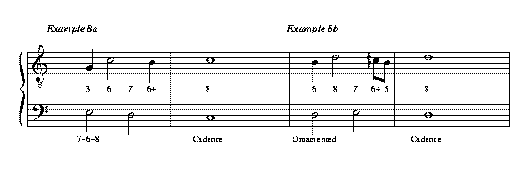 Examples of ordinary cadences (8a and 8b)