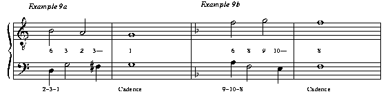 Examples of ordinary cadence (9a and 9b)