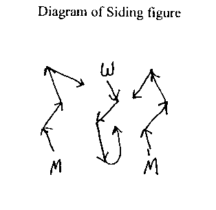 [diagram of siding]