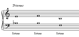 Examples of tritones